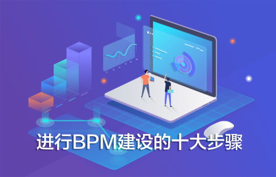 企業進行BPM建設的十大步驟