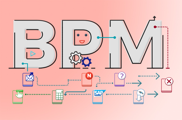 您的企業需要實施BPM的五個跡象