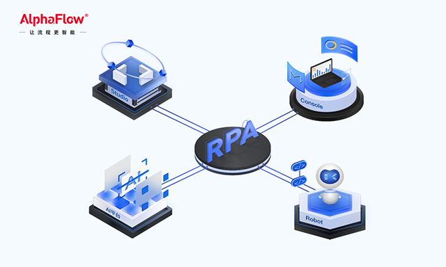 微宏科技：機器人流程自動化 (RPA) 的挑戰和機遇