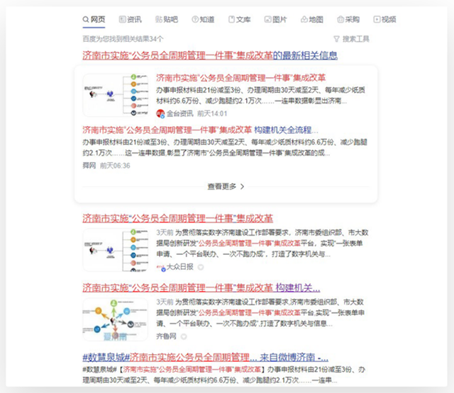 主流媒體接連報道濟南市“公務員全周期管理一件事”集成改革